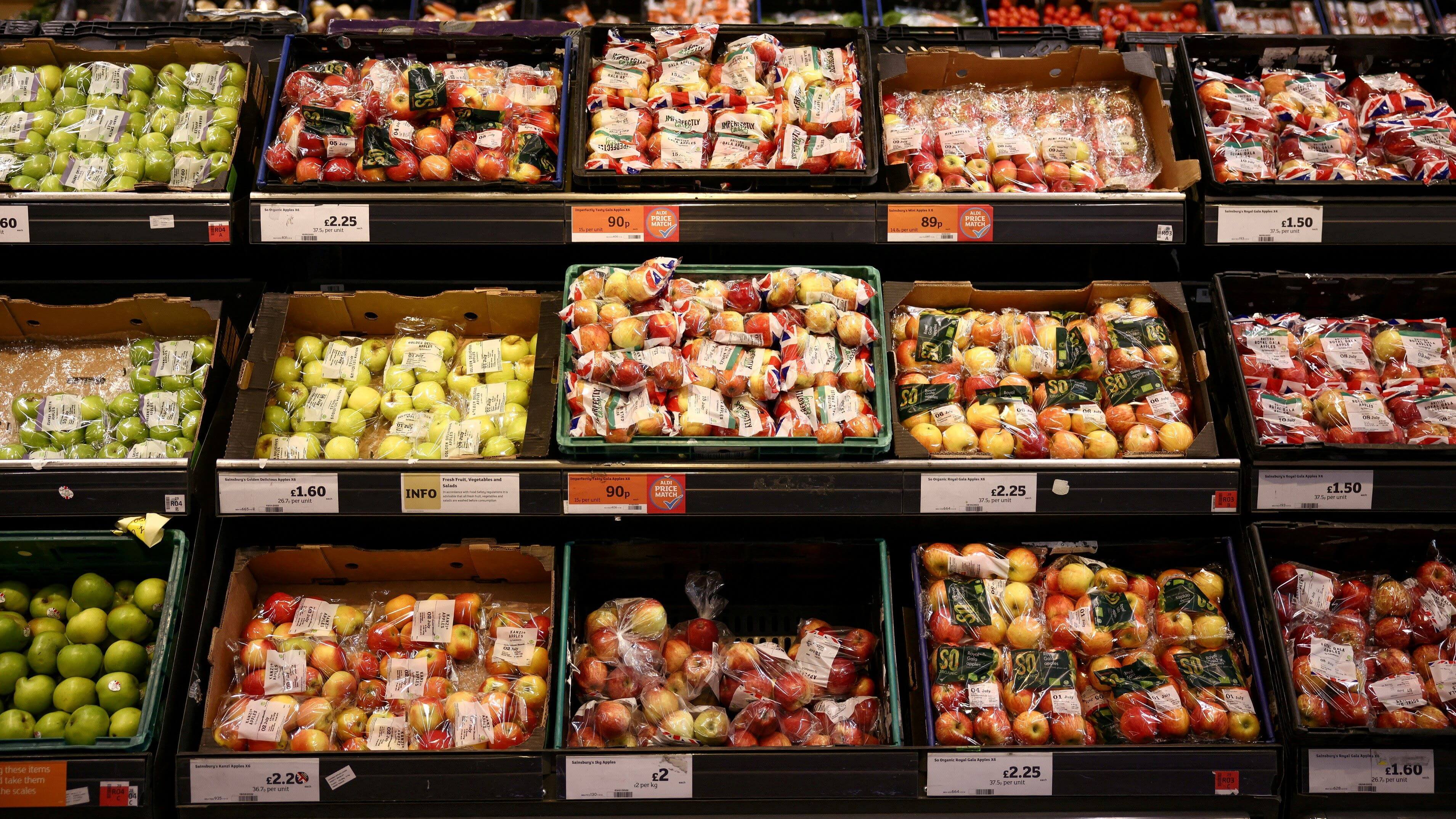 UK Grocery Inflation Set for Sharp Rebound by 2027